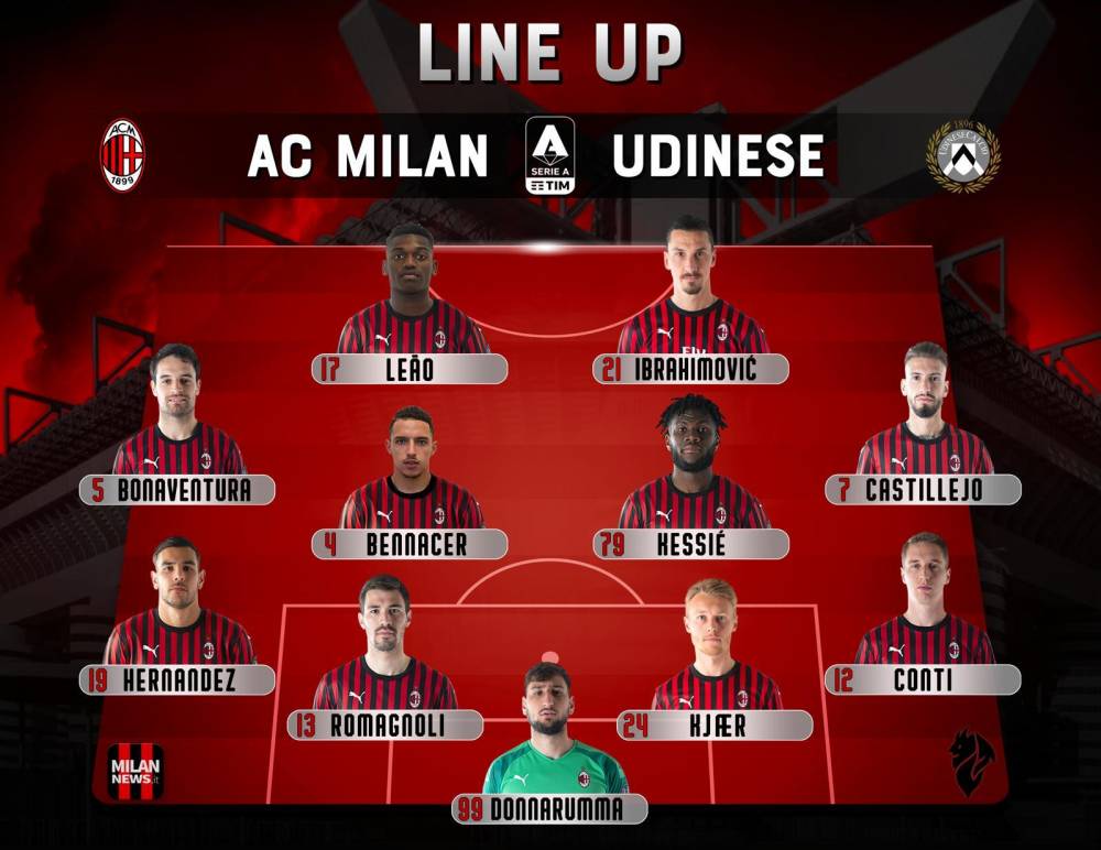 西甲助攻榜盘点 中场组织能力对比分析